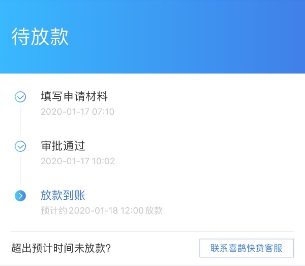 喜鵲快貸5天了還沒到賬怎么辦