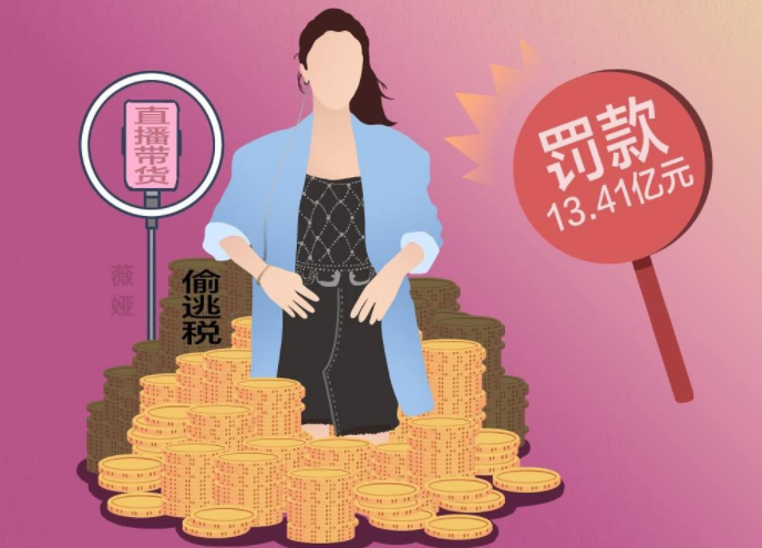 你們怎么看薇婭偷逃稅？薇婭稅前收入大概是多少？